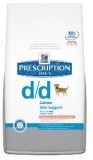 Сухой корм для собак Hill's PD Canine D/D Salmon&Rice